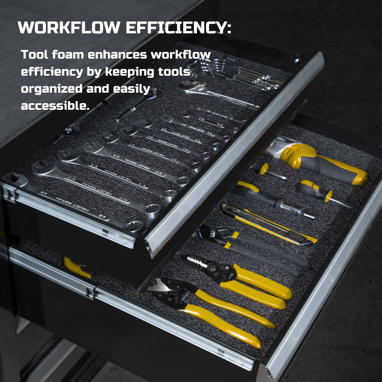 Tool Box Foam, 1PC 48x24x2 inch, Foam Inserts for Cases, Polyethylene Storage Sheets for Toolbox Hard Case, Tool Shadow Insert, Kaizen Organizer Sheet, Black with Yellow