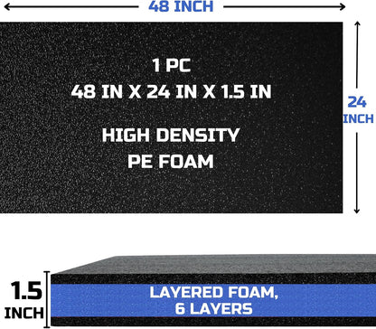 ONREVA Tool Box Foam Organizer 48x24x1.5 inch 1PC, Kaizen Sheets for Pro Tool Control, Custom Tool Shadow Inserts for Cases & Drawers, High Density Polyethylene Foam, Blue