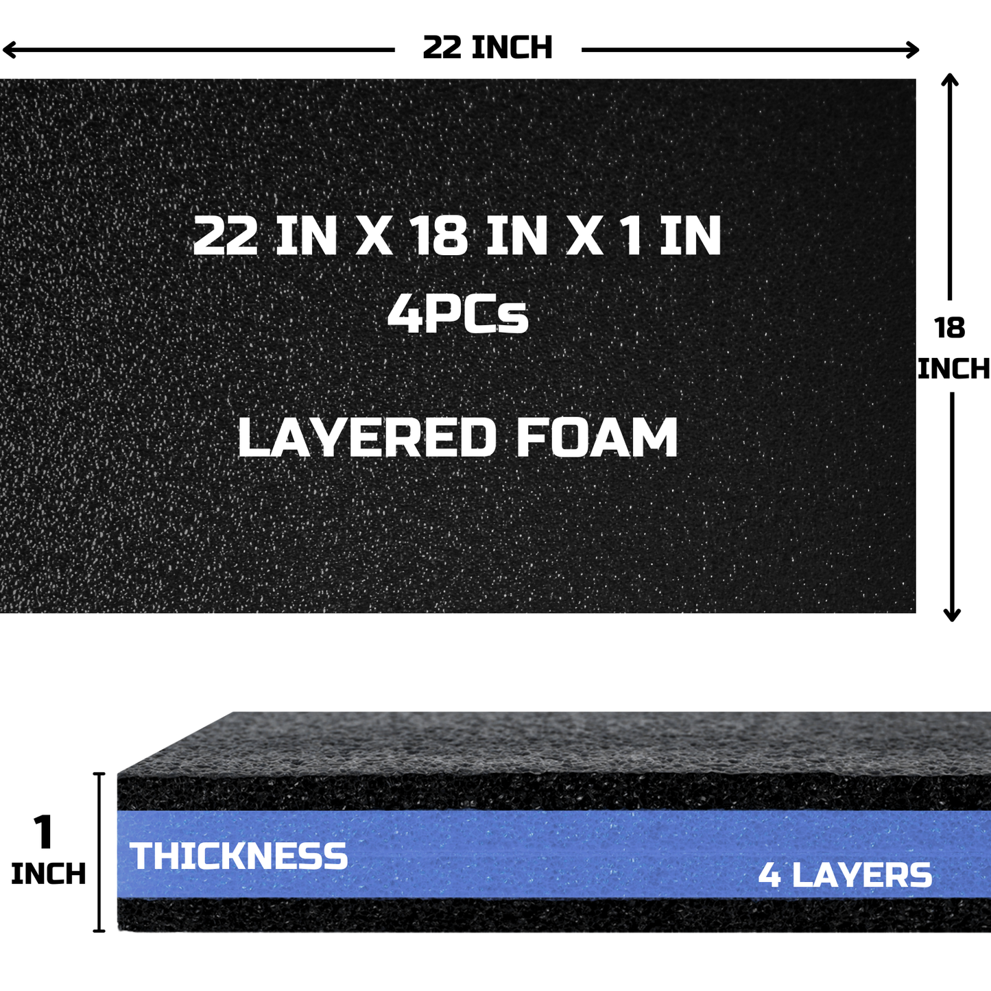 ONREVA Tool Box Foam 22x18x1 inch 4Pack, Foam Inserts for Cases, Polyethylene Storage Sheets for Toolbox Hard Case, Tool Shadow Insert, Kaizen Organizer Sheet, Black with Blue