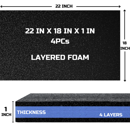 ONREVA Tool Box Foam 22x18x1 inch 4Pack, Foam Inserts for Cases, Polyethylene Storage Sheets for Toolbox Hard Case, Tool Shadow Insert, Kaizen Organizer Sheet, Black with Blue