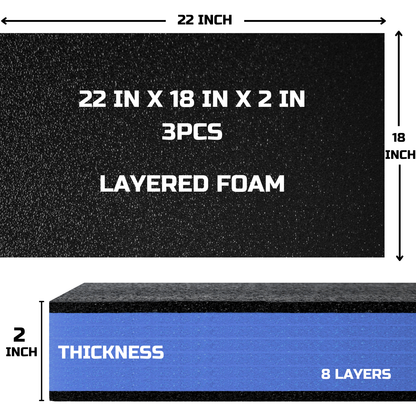 ONREVA Tool Box Foam 22x18x2 inch 3Pack, Foam Inserts for Cases, Polyethylene Storage Sheets for Toolbox Hard Case, Tool Shadow Insert, Kaizen Organizer Sheet, Black with Blue