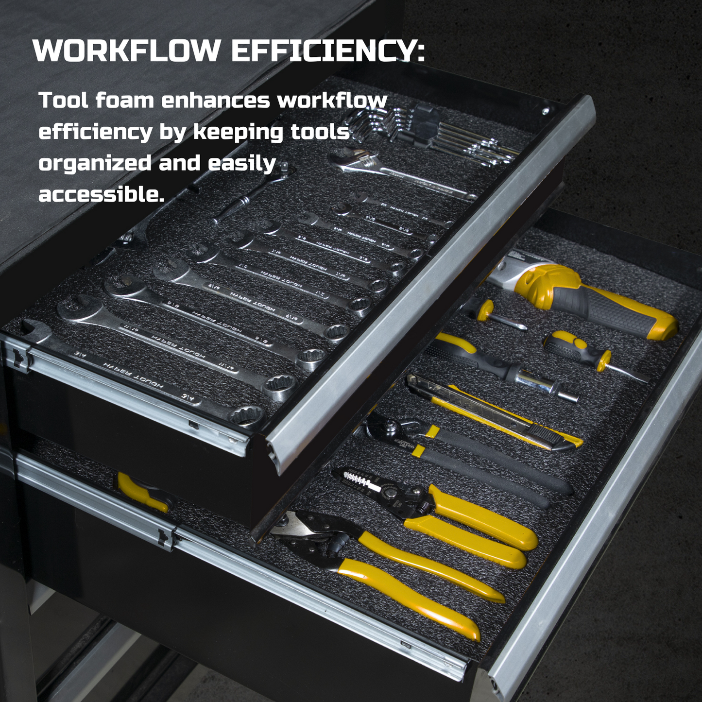 ONREVA Tool Box Foam 22x18x2 inch 3Pack, Foam Inserts for Cases, Polyethylene Storage Sheets for Toolbox Hard Case, Tool Shadow Insert, Kaizen Organizer Sheet, Black with Yellow