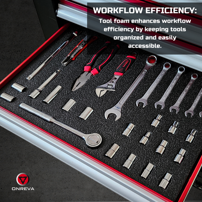 ONREVA Tool Box Foam 22x18x1 inch 4Pack, Foam Inserts for Cases, Polyethylene Storage Sheets for Toolbox Hard Case, Tool Shadow Insert, Kaizen Organizer Sheet, Black